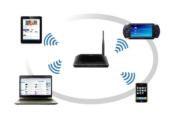 wifi-routers